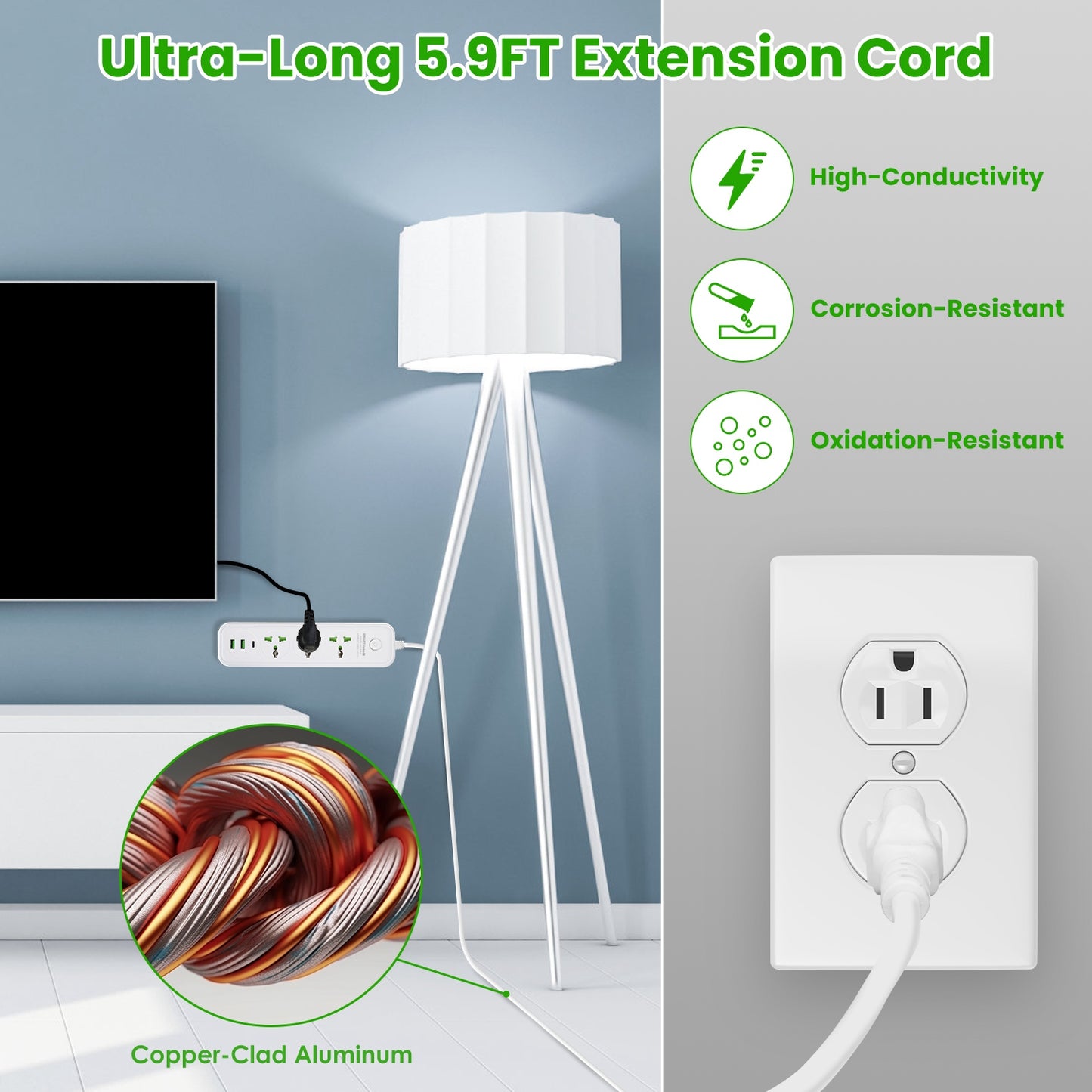 6-in-1 Power Strip with USB-C – 3 AC Outlets, 2 USB-A, 6FT Extension Cord, 2500W Wall Mount Surge Protector | GedZone